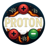 Protonmodel